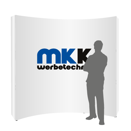 Messewände