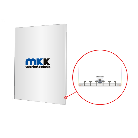 MULTIFRAME Systeme